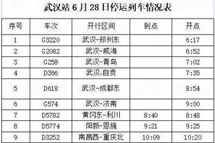 雷竞技推荐码从哪里获得截图2